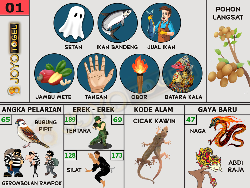 buku mimpi papatogel erek erek togel 01