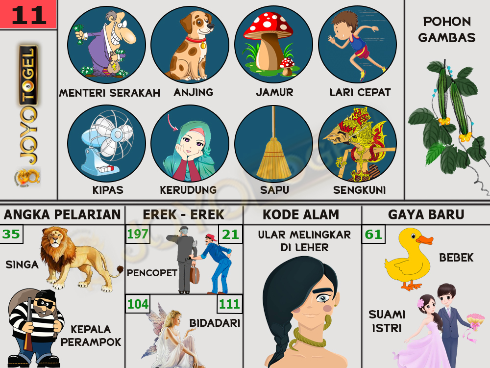 buku mimpi papatogel erek erek togel 11