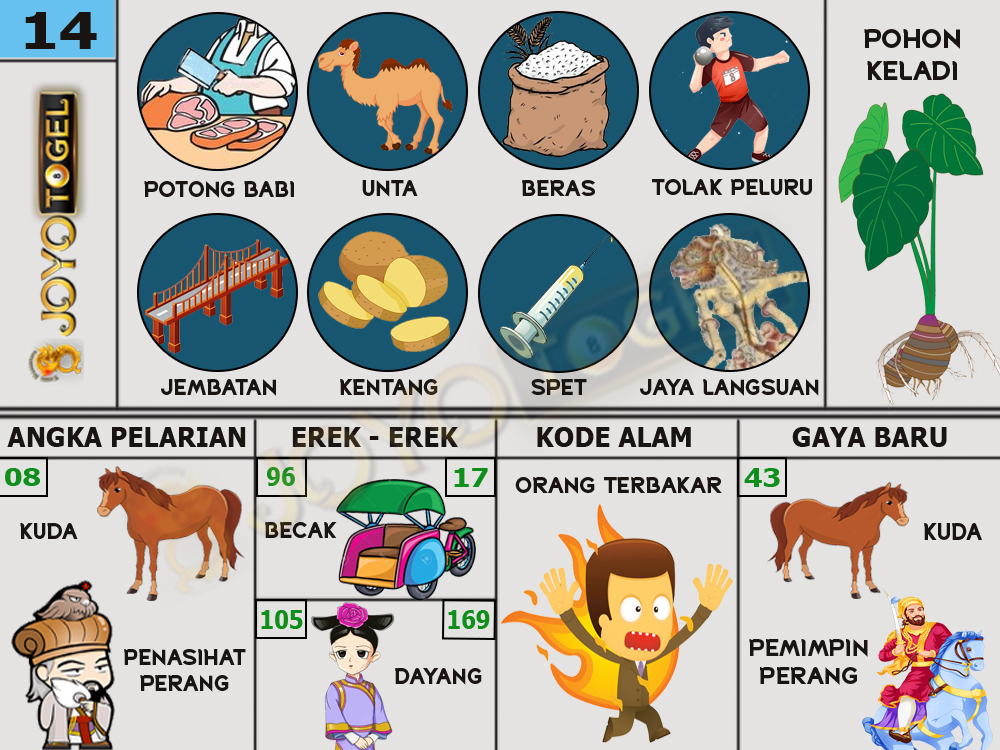 buku mimpi papatogel erek erek togel 14