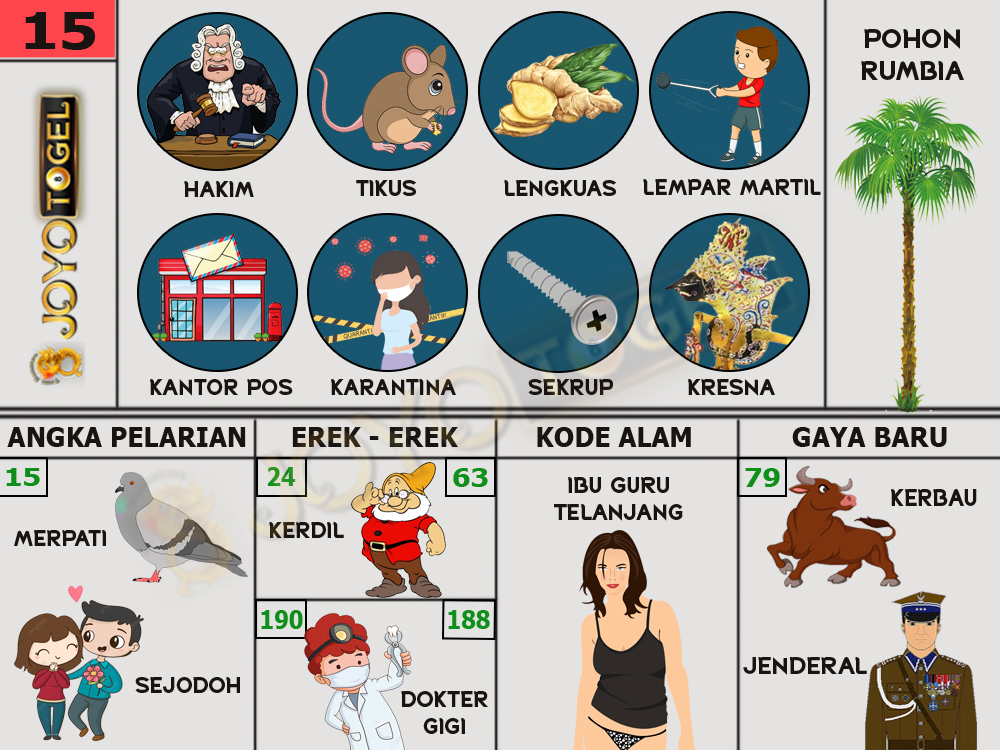 buku mimpi papatogel erek erek togel 15