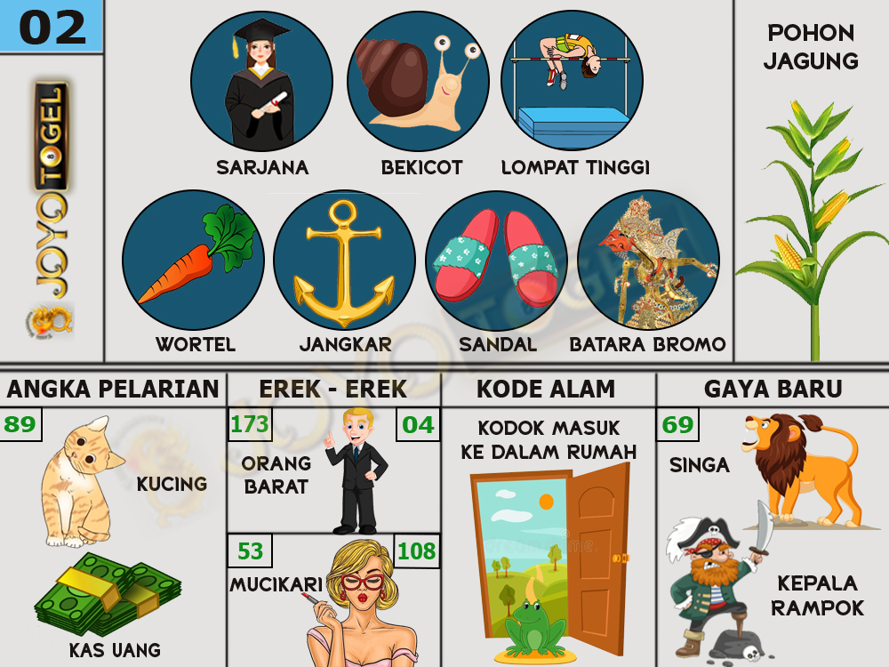 buku mimpi papatogel erek erek togel 02