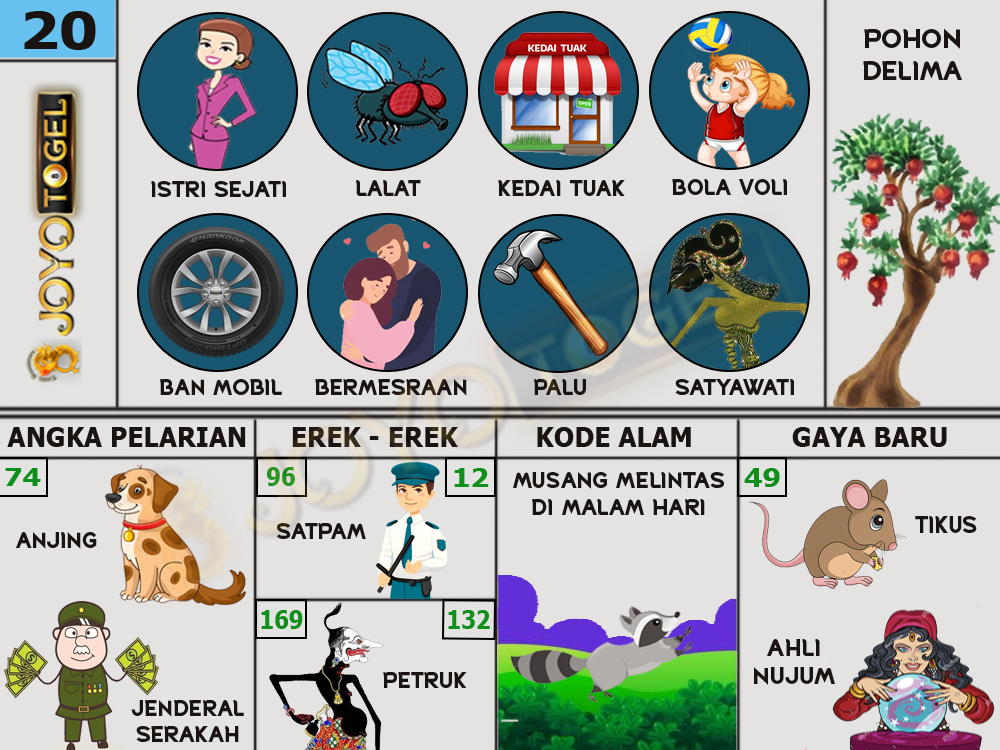 buku mimpi papatogel erek erek togel 20