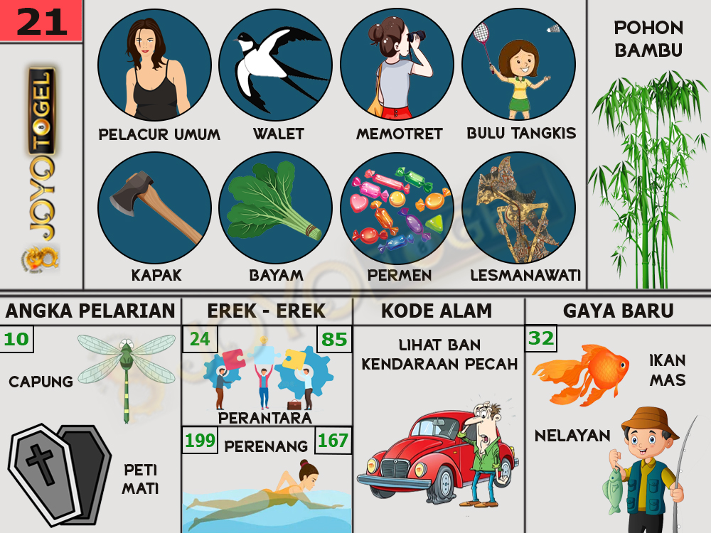 buku mimpi papatogel erek erek togel 21