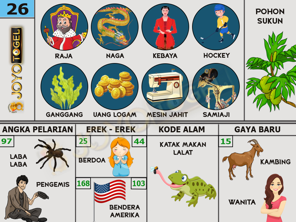 buku mimpi papatogel erek erek togel 26