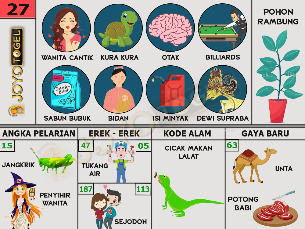 buku mimpi papatogel erek erek togel 27