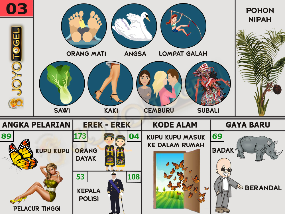 buku mimpi papatogel erek erek togel 03