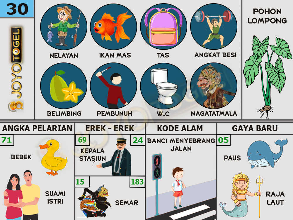 buku mimpi papatogel erek erek togel 30