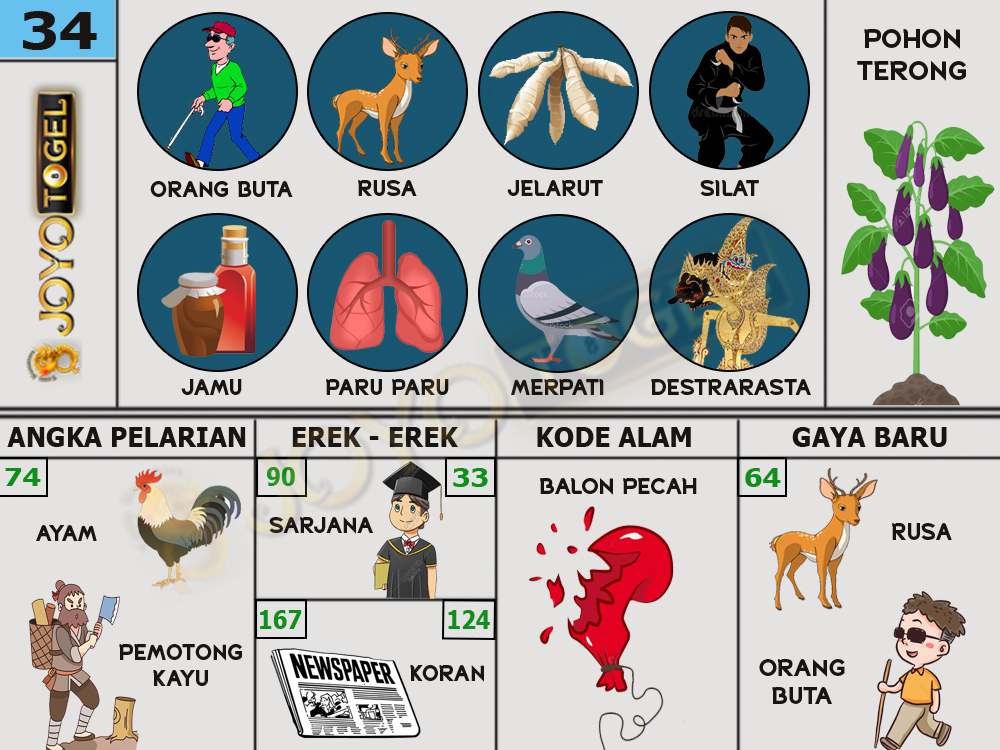 buku mimpi papatogel erek erek togel 34