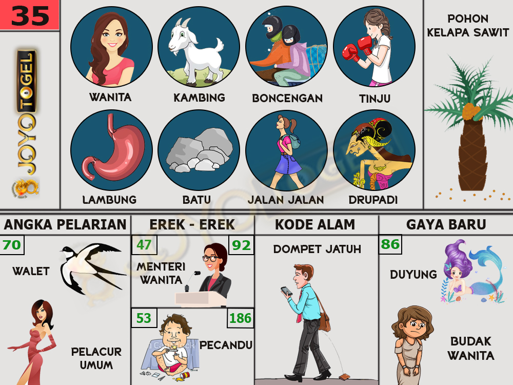 buku mimpi papatogel erek erek togel 35