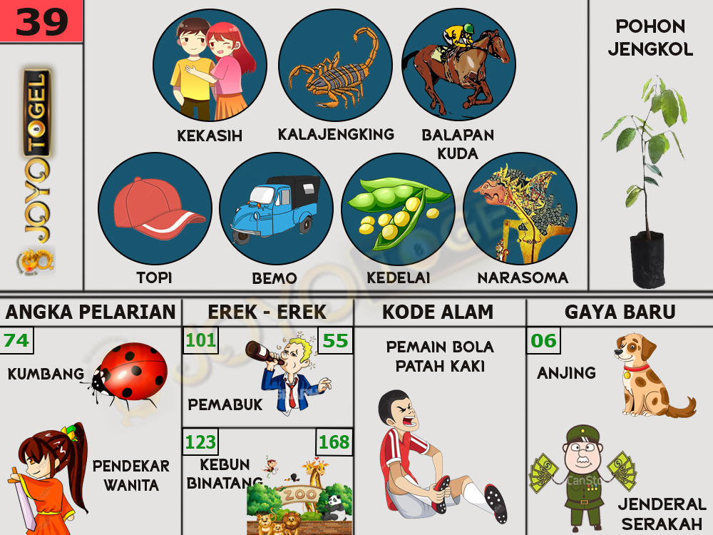 buku mimpi papatogel erek erek togel 39