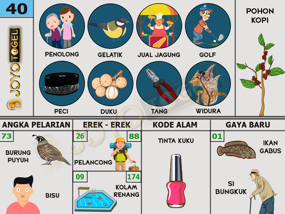 buku mimpi papatogel erek erek togel 40