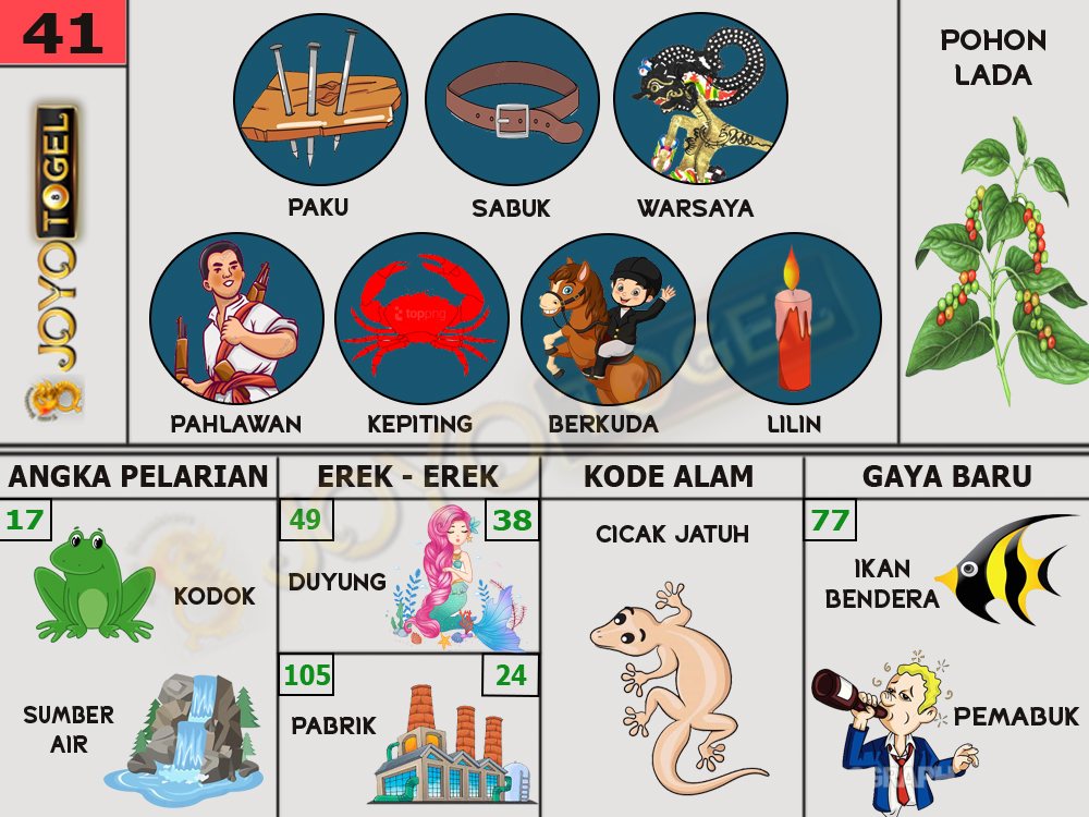 buku mimpi papatogel erek erek togel 41