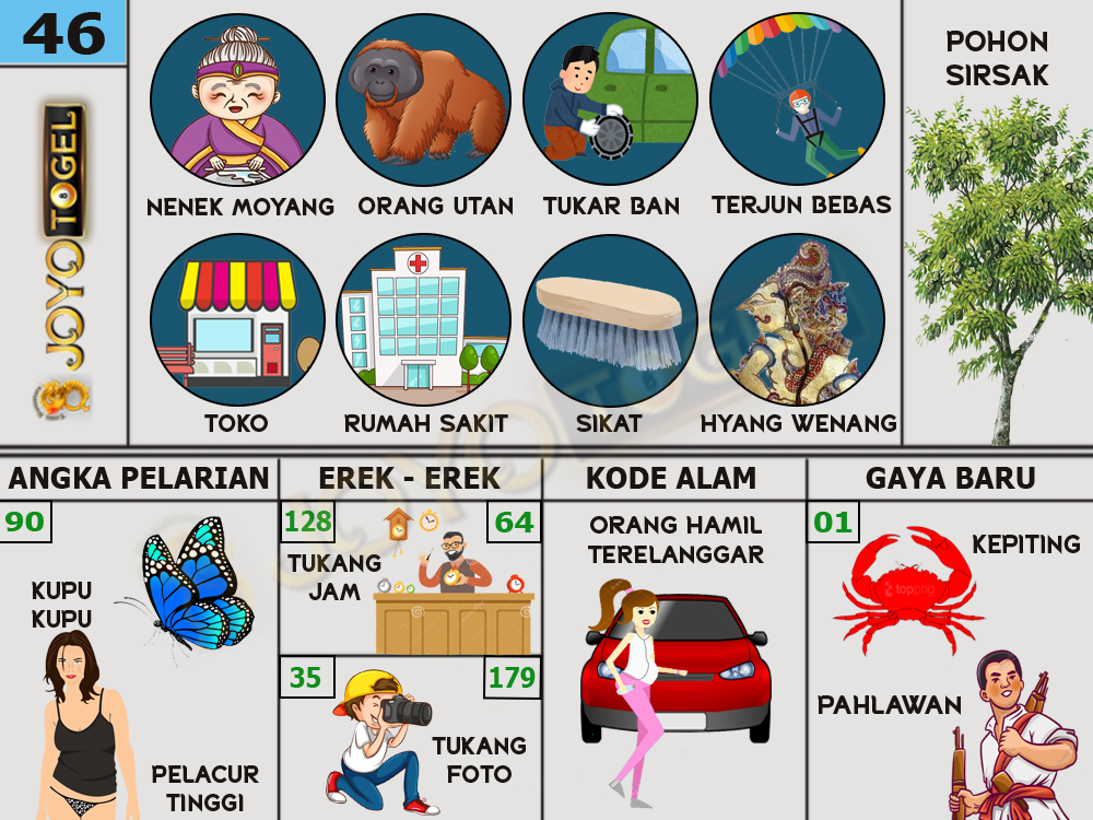 buku mimpi papatogel erek erek togel 46