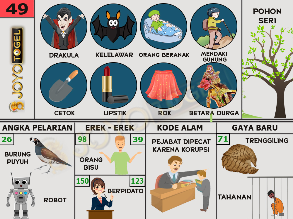 buku mimpi papatogel erek erek togel 49