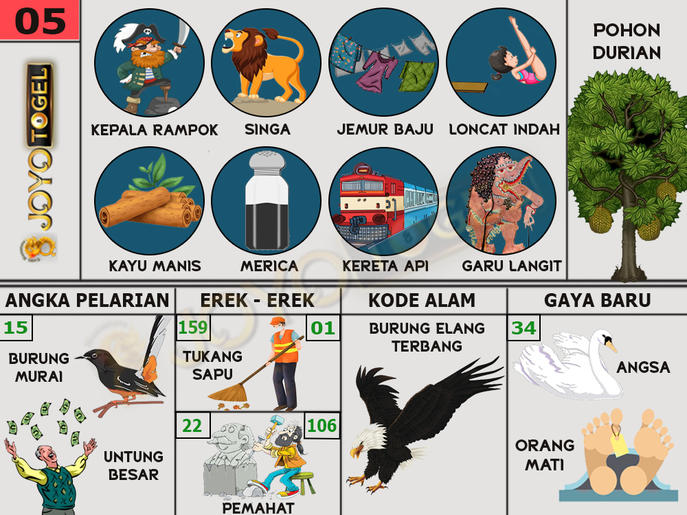 buku mimpi papatogel erek erek togel 05