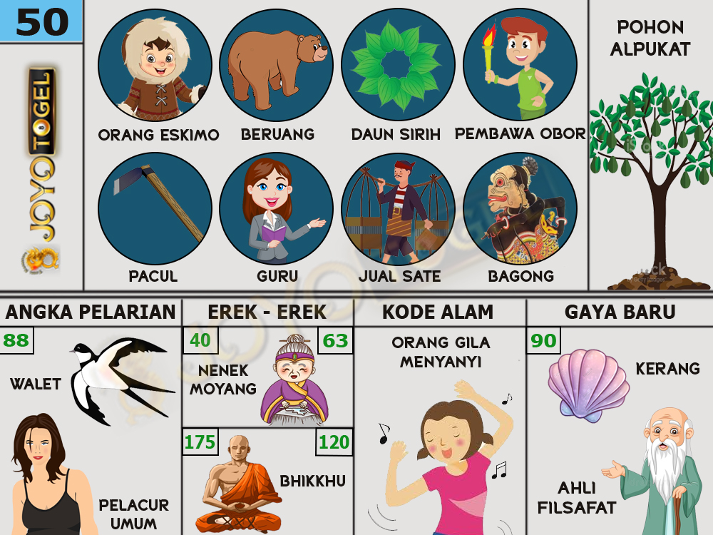 buku mimpi papatogel erek erek togel 50