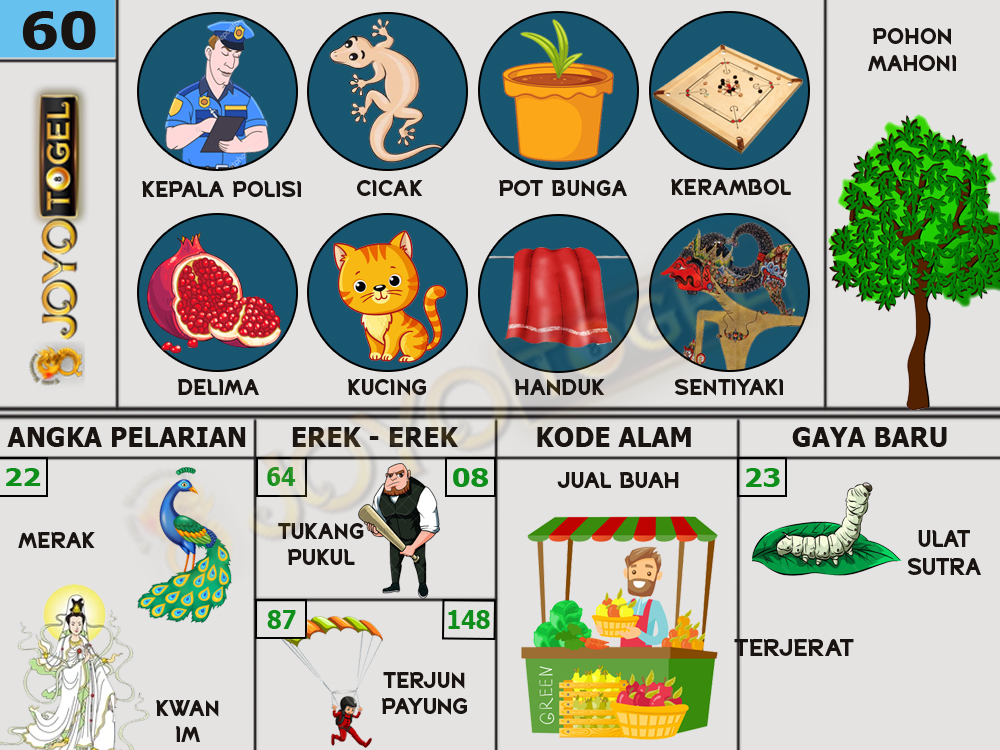 buku mimpi papatogel erek erek togel 60