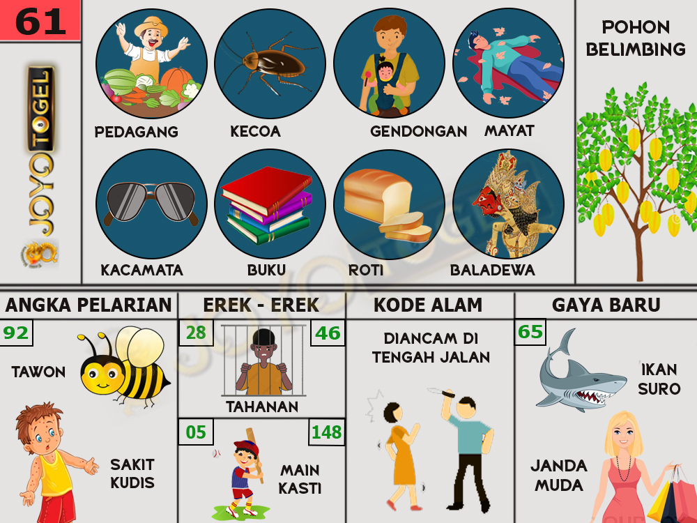 buku mimpi papatogel erek erek togel 61
