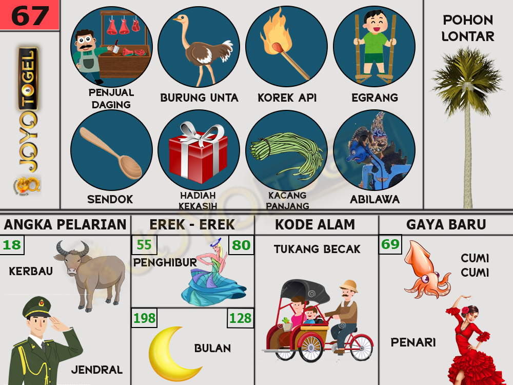 buku mimpi papatogel erek erek togel 67
