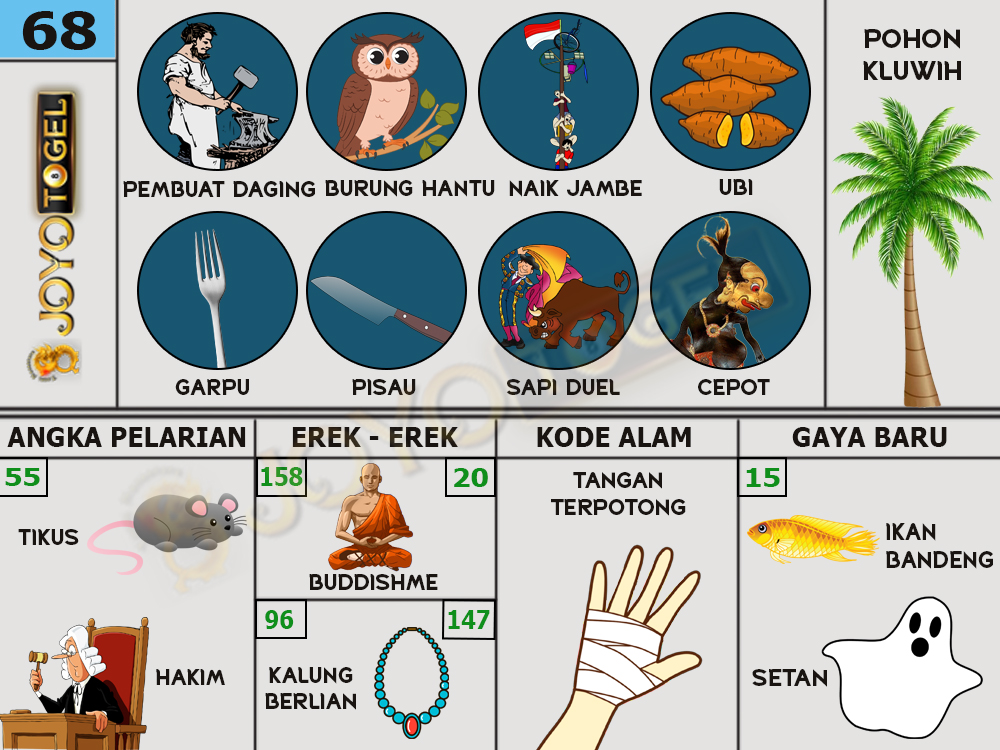 buku mimpi papatogel erek erek togel 68