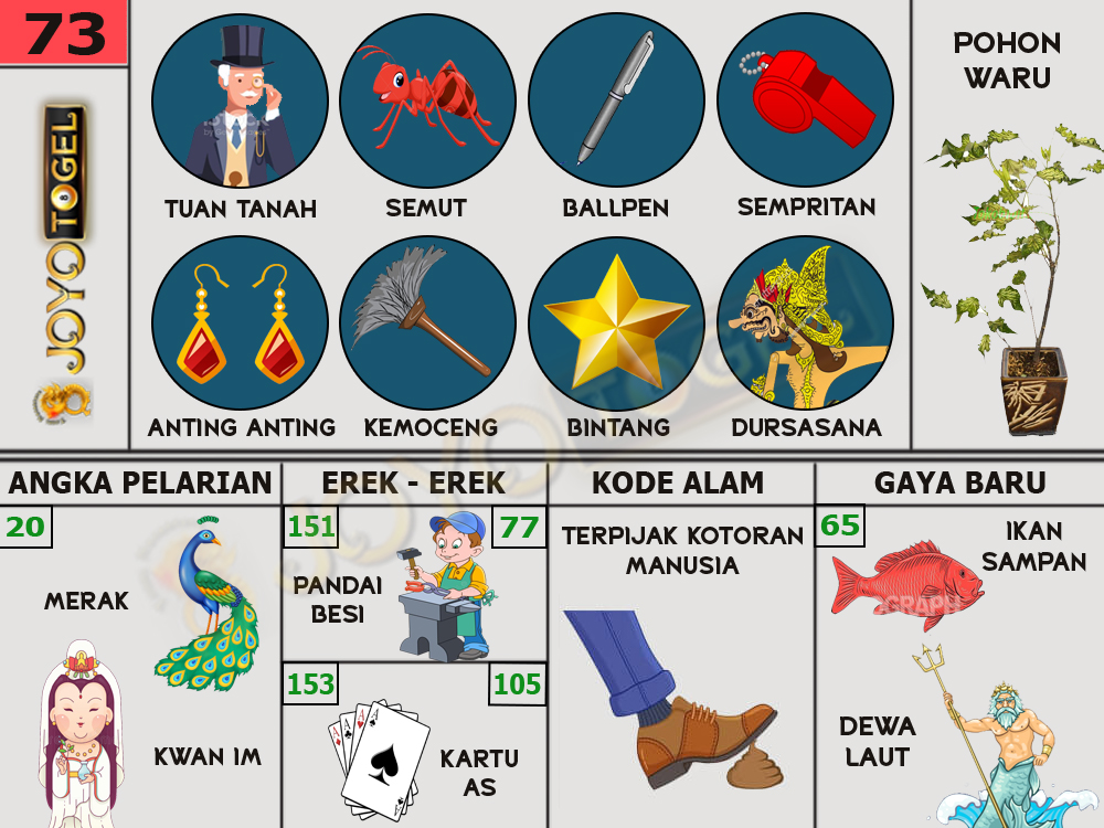 buku mimpi papatogel erek erek togel 73
