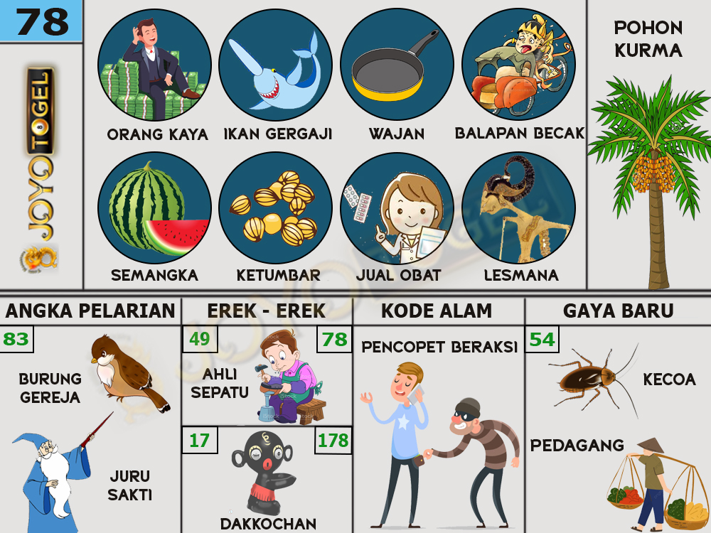 buku mimpi papatogel erek erek togel 78