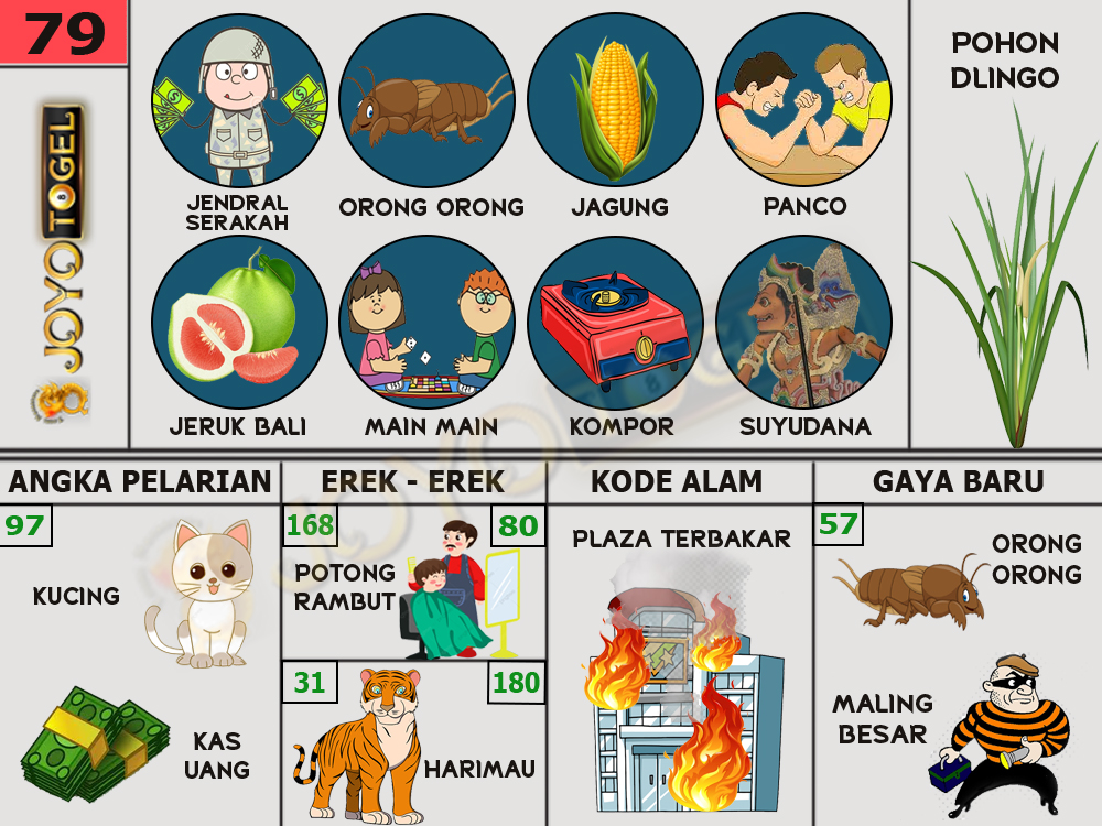 buku mimpi papatogel erek erek togel 79