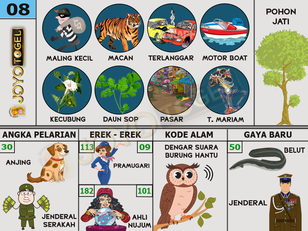 buku mimpi papatogel erek erek togel 08