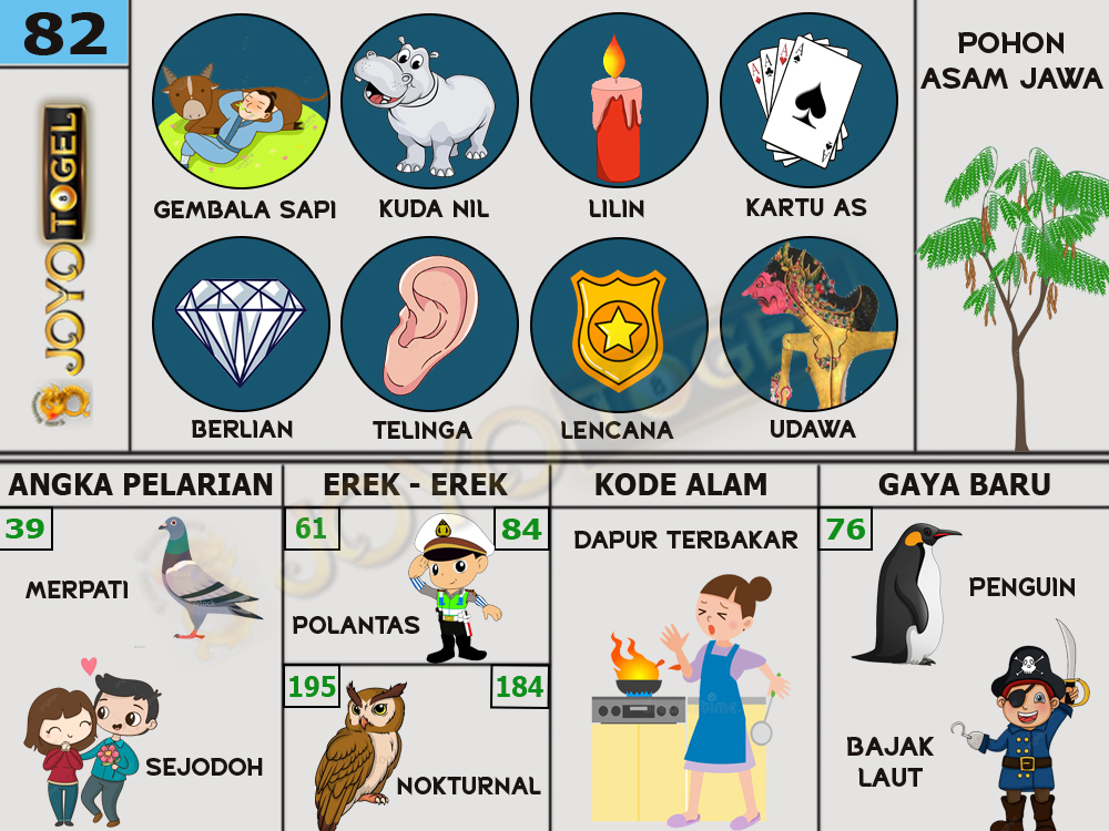 buku mimpi papatogel erek erek togel 82