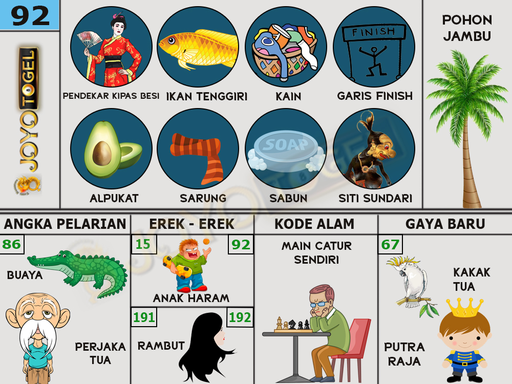 buku mimpi papatogel erek erek togel 92