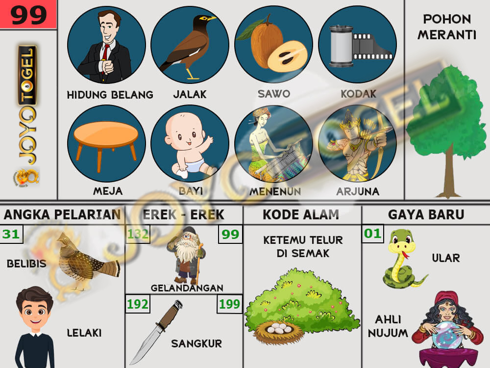 buku mimpi papatogel erek erek togel 99